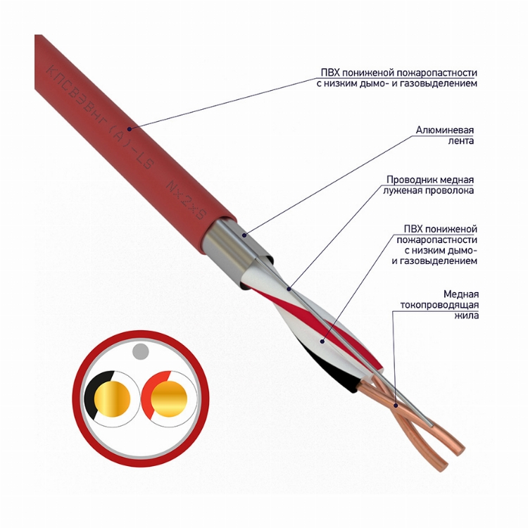 Кабель для пожарной сигнализации КПСВЭВнг(А)-LS 1x2x0,50мм², бухта 200м REXANT