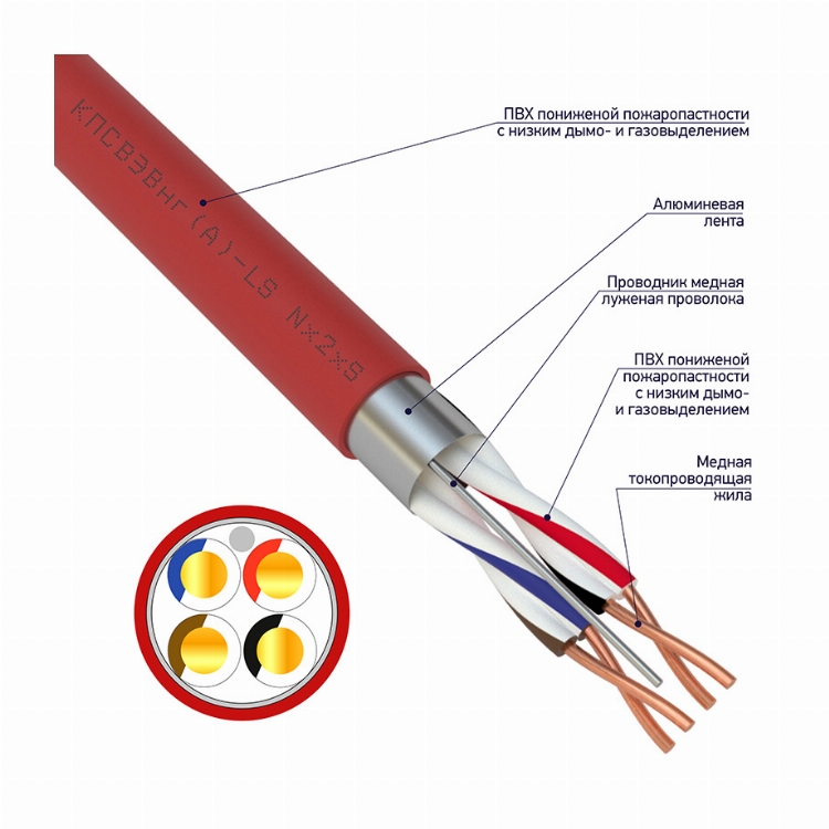 Кабель для пожарной сигнализации КПСВЭВнг(А)-LS 2x2x1,00мм², бухта 200м REXANT
