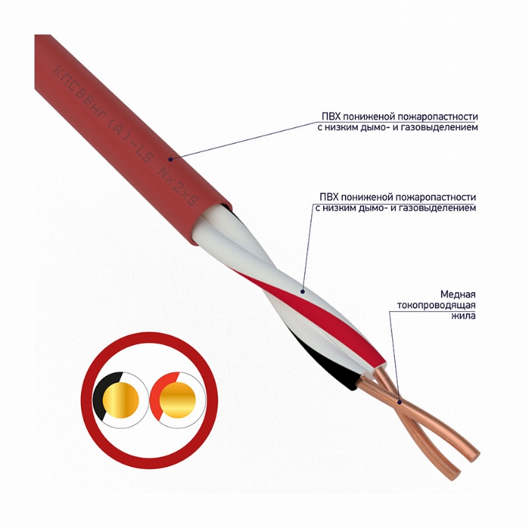 Кабель для пожарной сигнализации КПСВВнг(А)-LS 1x2x1,50мм², бухта 200м REXANT
