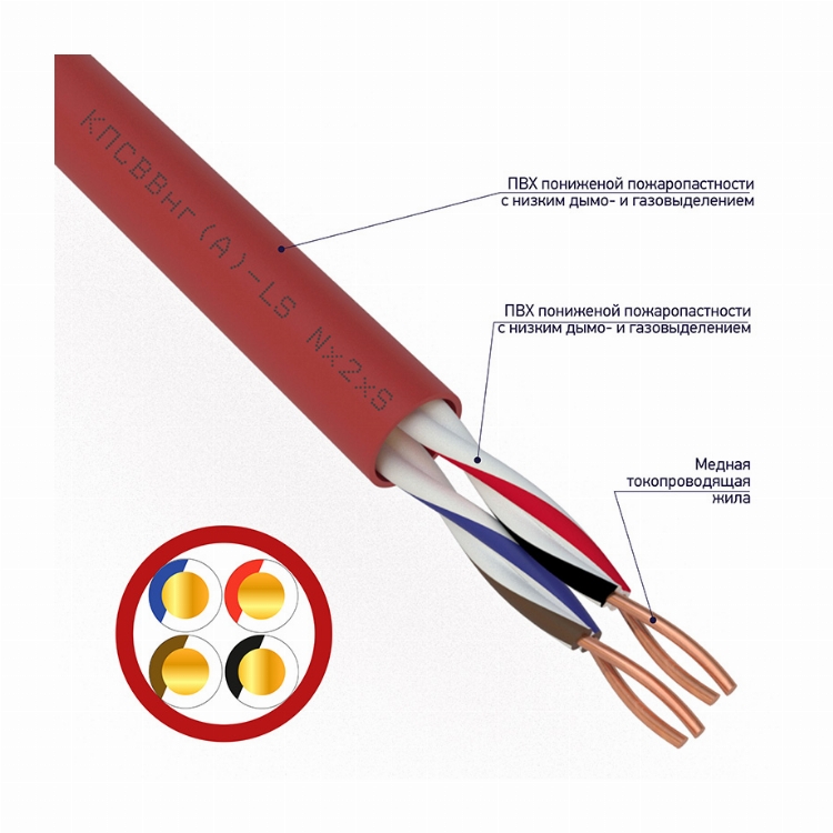 Кабель для пожарной сигнализации КПСВВнг(А)-LS 2x2x0,50мм², бухта 200м REXANT