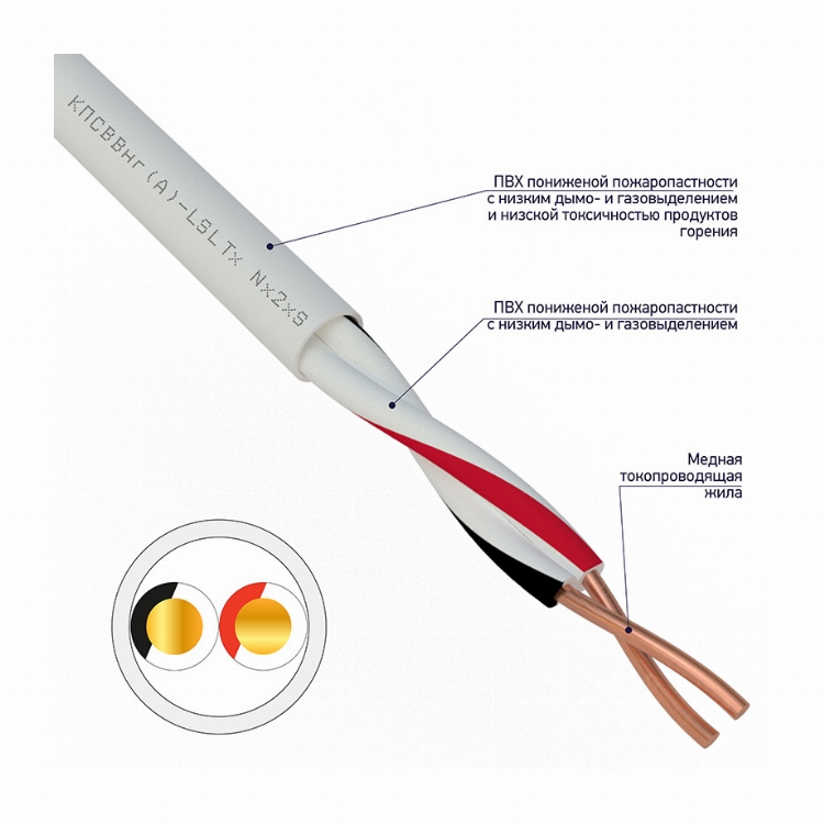 Кабель для пожарной сигнализации КПСВВнг(А)-LSLTx 1x2x1,50мм², бухта 200м REXANT