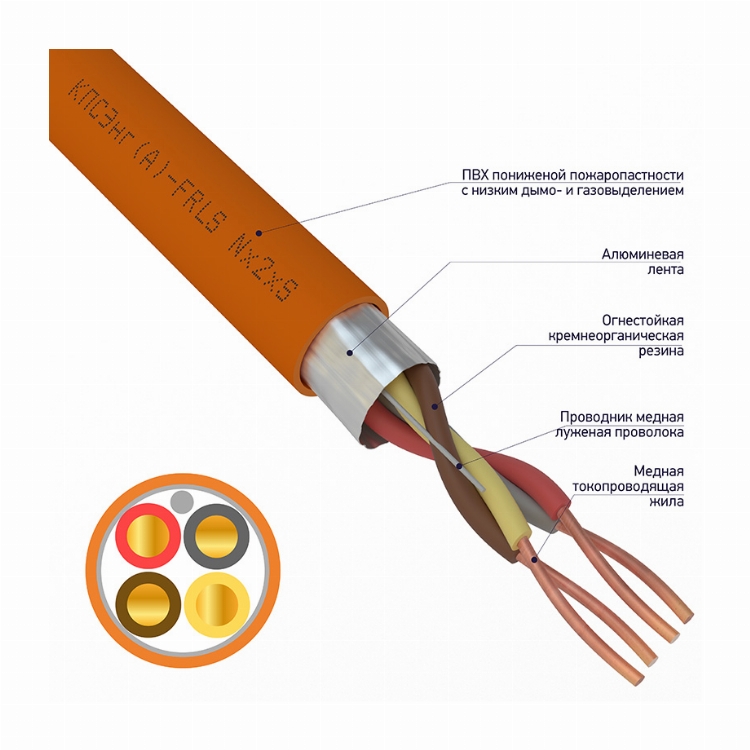 Кабель огнестойкий КПСЭнг(А)-FRLS 2x2x0,75мм², бухта 200м REXANT