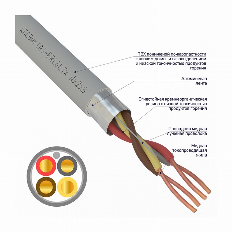 Кабель огнестойкий КПСЭнг(А)-FRLSLTx 2x2x1,50мм², бухта 200м REXANT