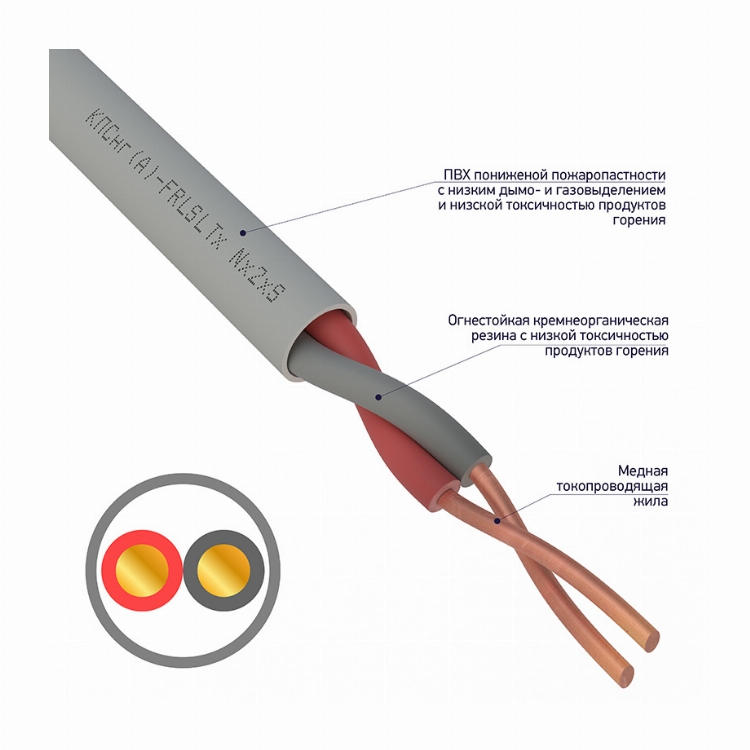 Кабель огнестойкий КПСнг(А)-FRLSLTx 1x2x0,50мм², бухта 200м REXANT