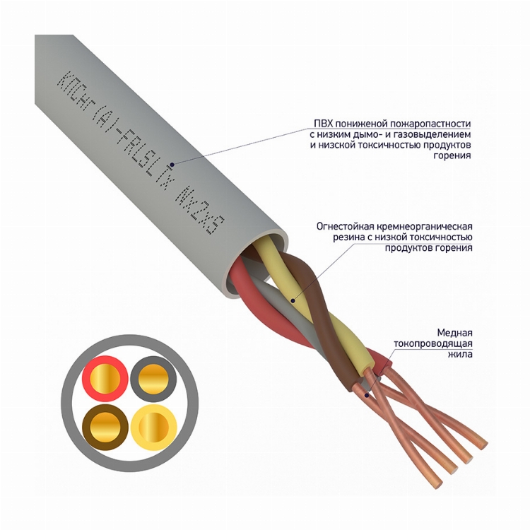 Кабель огнестойкий КПСнг(А)-FRLSLTx 2x2x0,75мм², бухта 200м REXANT