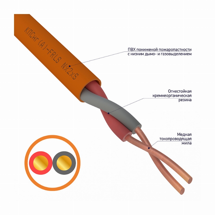 Кабель огнестойкий REXANT КПСнг(А)-FRLS 1x2x0,75 мм², бухта 200 м